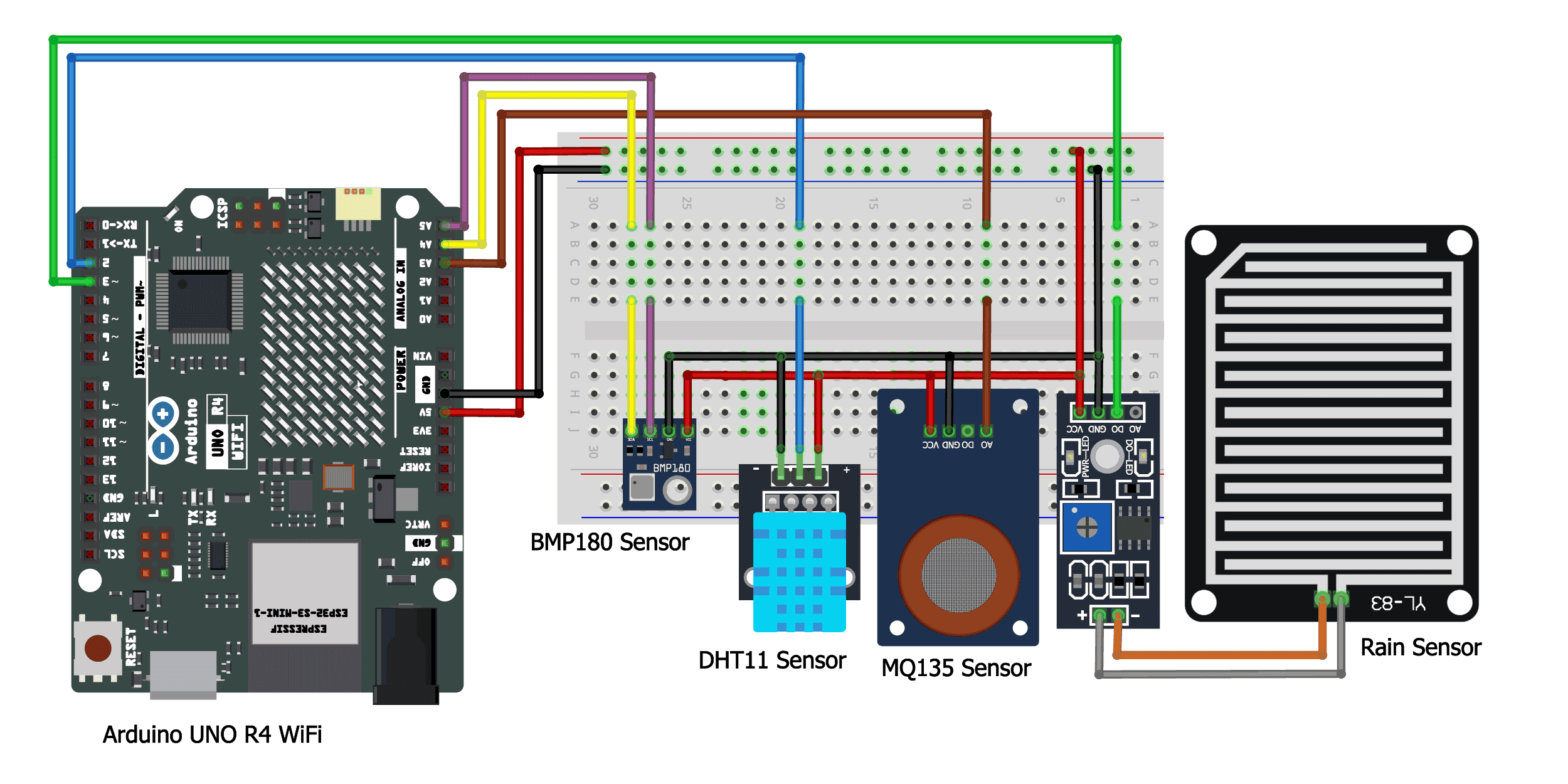 Circuit Diagram for the Arduino Based Weather Monitoring System Circuit Diagram for the Arduino Based Weather Monitoring System