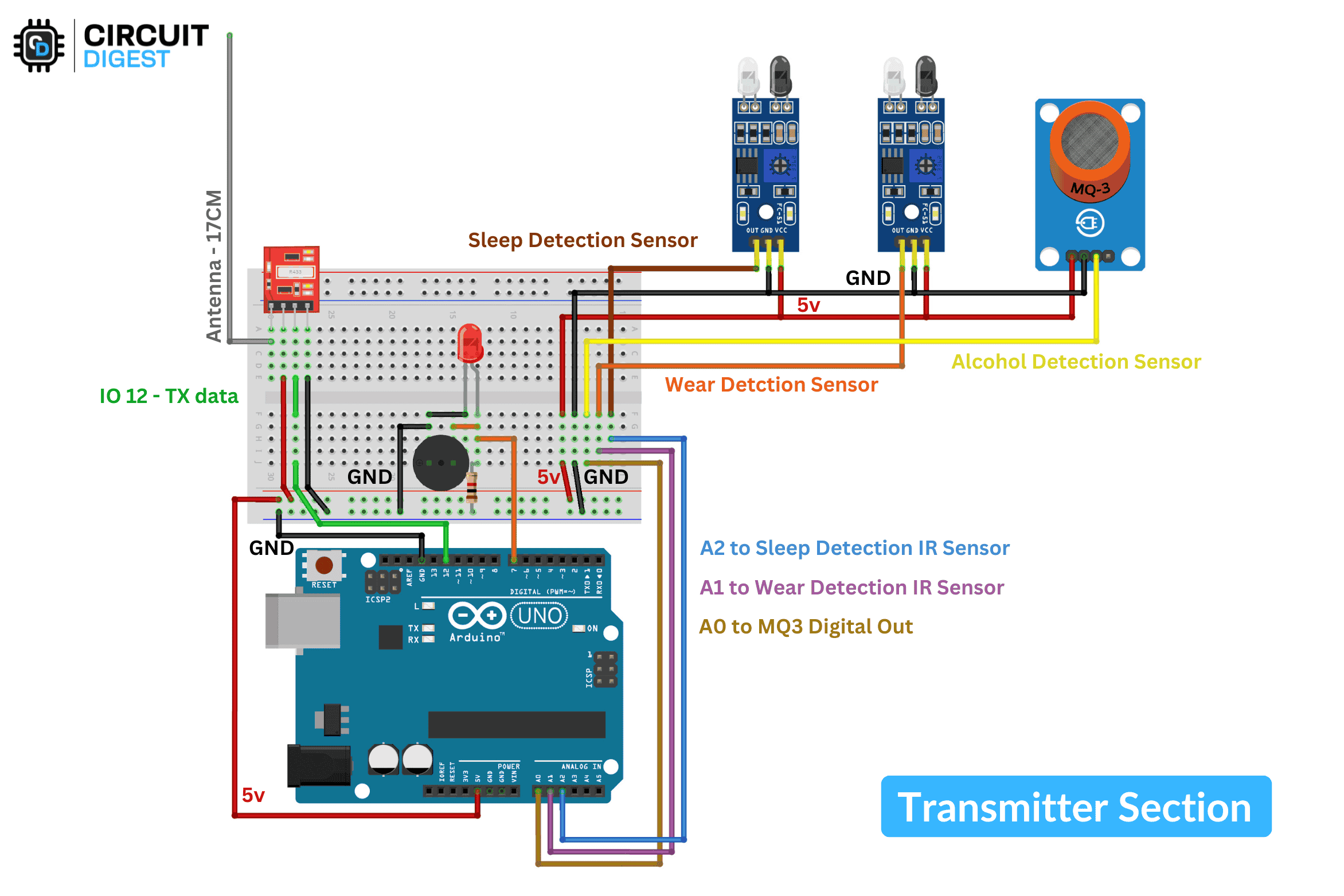 Circuit Diagram of Smart Helmet Transmitter