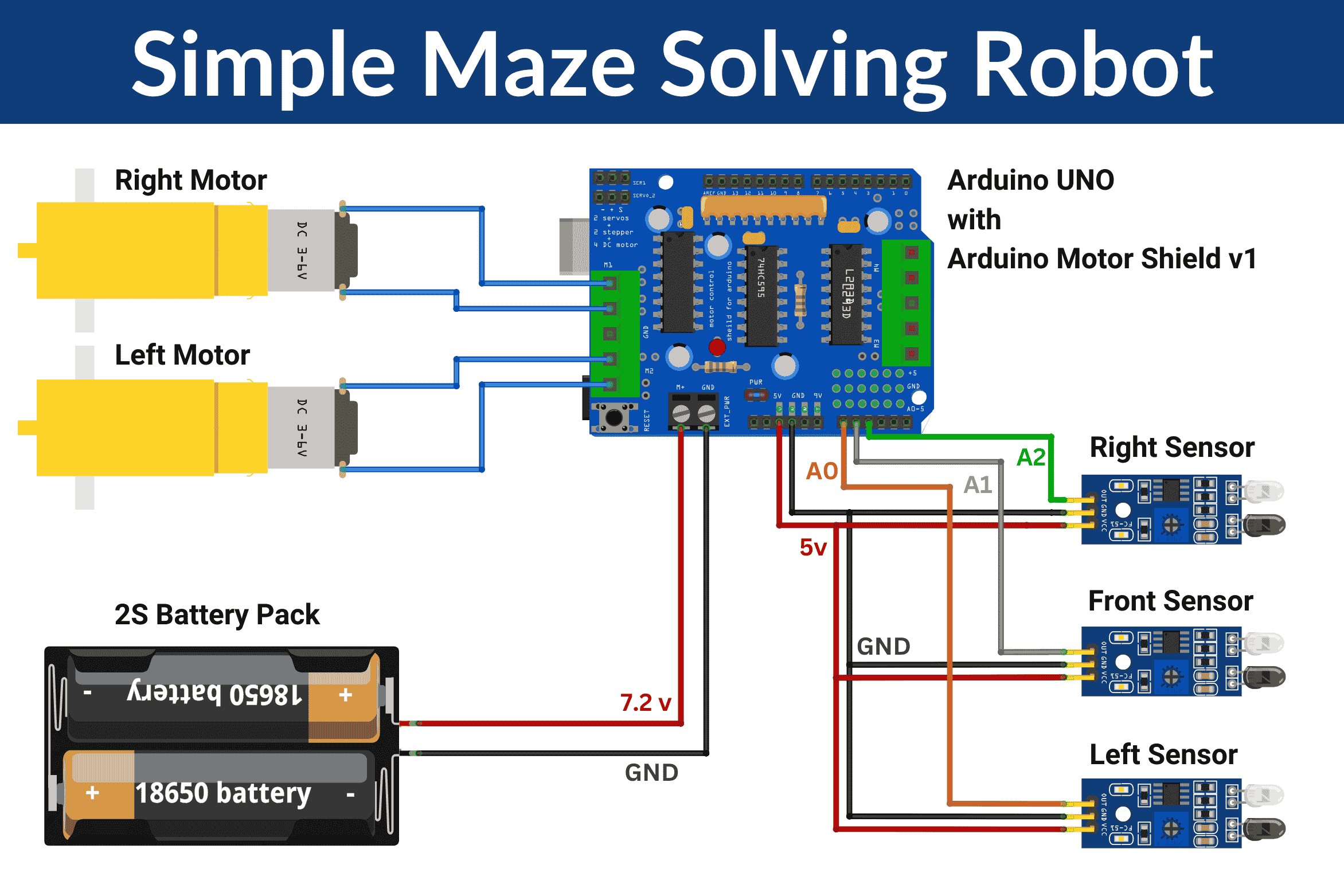 Circuit Diagram of Maze Solving Robot Circuit Diagram of Maze Solving Robot