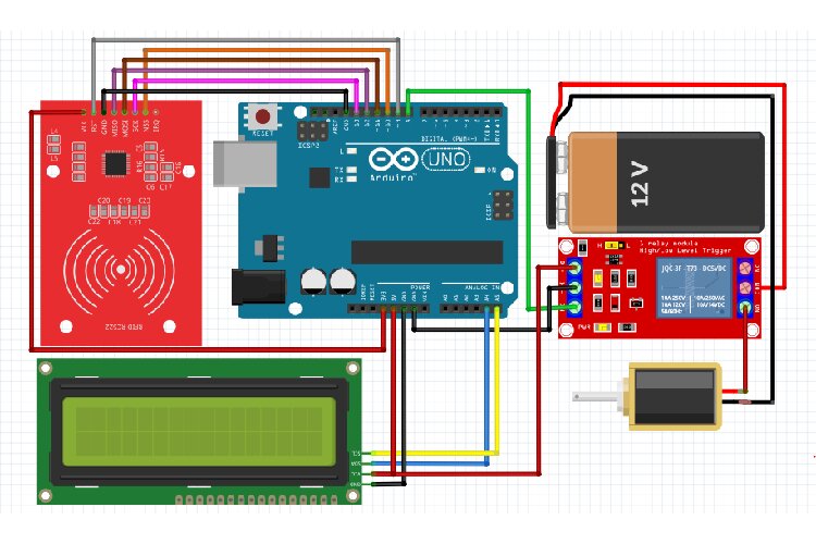 RFID Door Lock System using Arduino Circuit Diagram RFID Door Lock System using Arduino Circuit Diagram