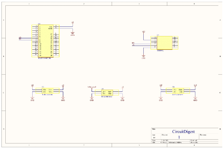 Schematics of Edge AI-Based Animal Intrusion Detection and Alert System Schematics of Edge AI-Based Animal Intrusion Detection and Alert System