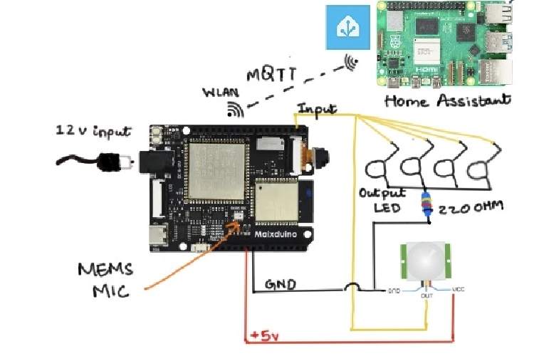 Schematics of Voice-Controlled Smart Home Assistant Schematics of Voice-Controlled Smart Home Assistant