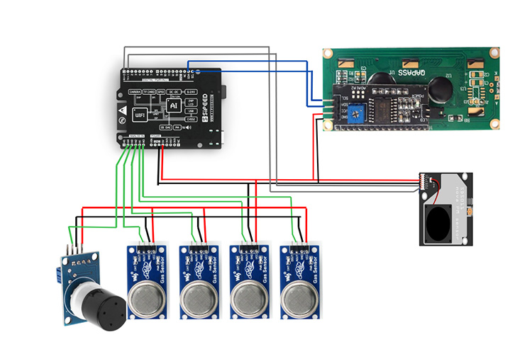 Schematics of Air Quality Index Monitoring System Schematics of Air Quality Index Monitoring System