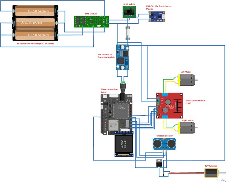 Schematics of Beach Cleaning Robot Schematics of Beach Cleaning Robot