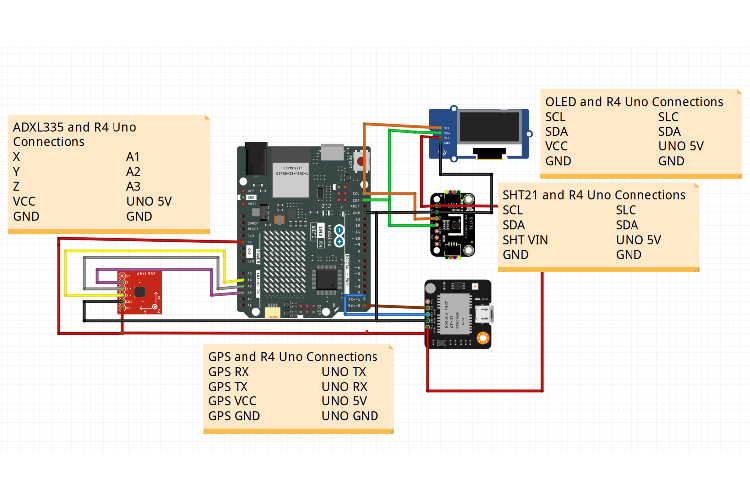 Schematics of Rugged Outdoor Fitness Tracker Schematics of Rugged Outdoor Fitness Tracker