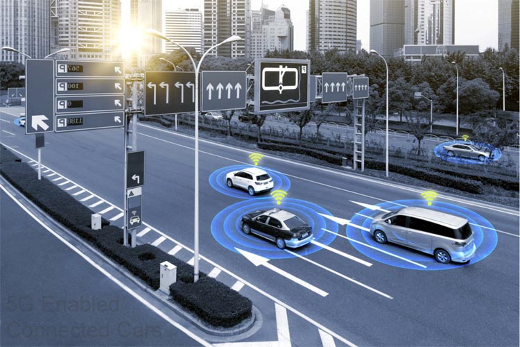 5G-enabled Connected Car 5G-enabled Connected Car