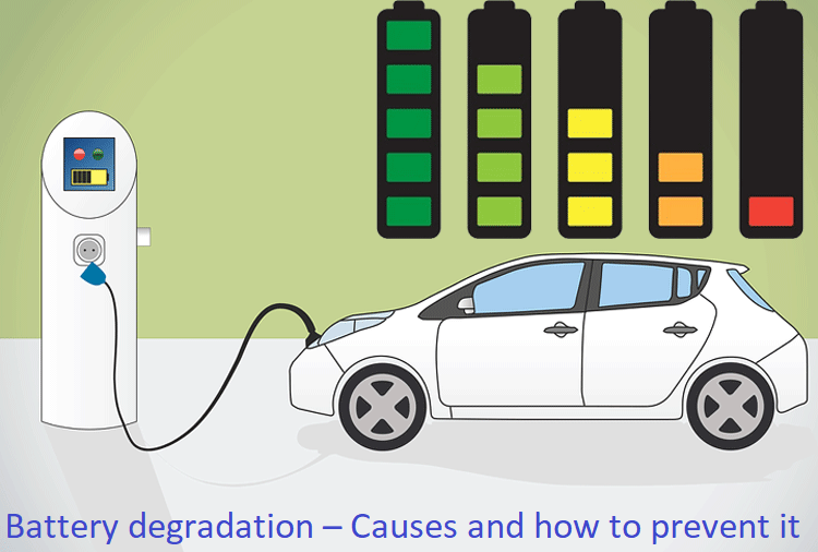 Battery Degradation in Electric Vehicles Battery Degradation in Electric Vehicles