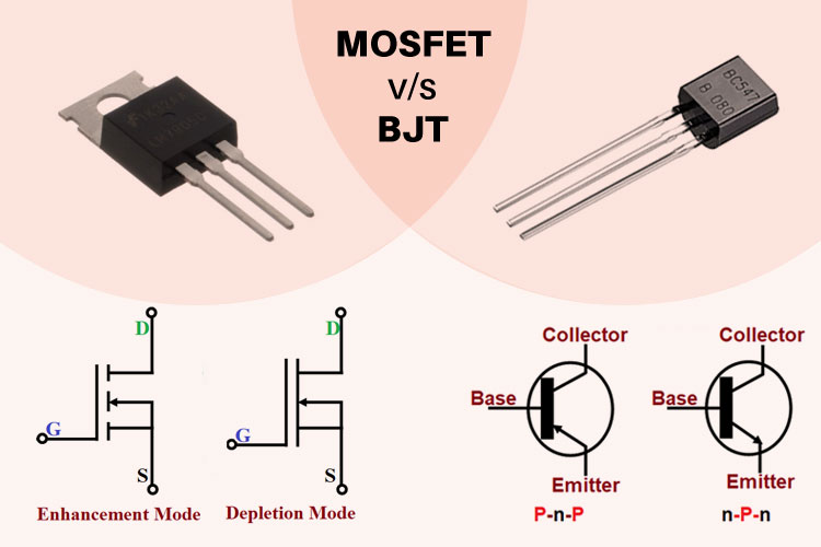 Difference Between BJT and MOSFET Difference Between MOSFET and BJT