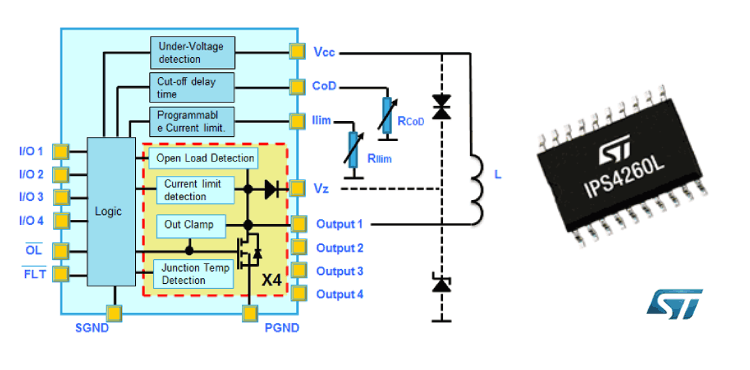 Energy Saving Quad Low Side Intelligent Power Switches Energy Saving Quad Low Side Intelligent Power Switches