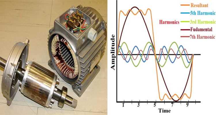 Harmonic Distortion in Induction Motor Harmonic Distortion in Induction Motor