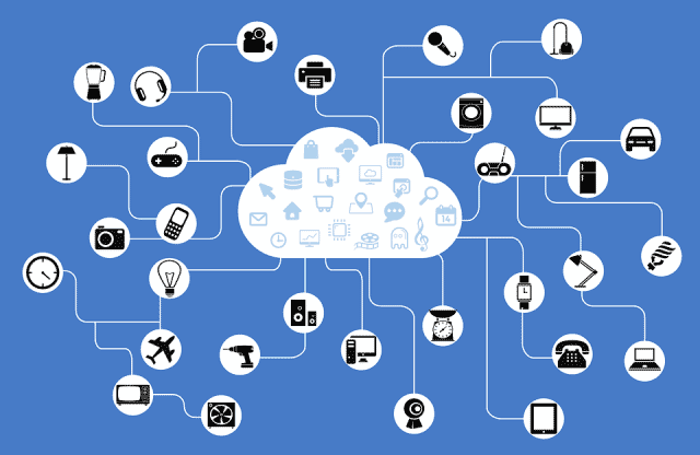Internet of Things Examples Internet of Things Examples