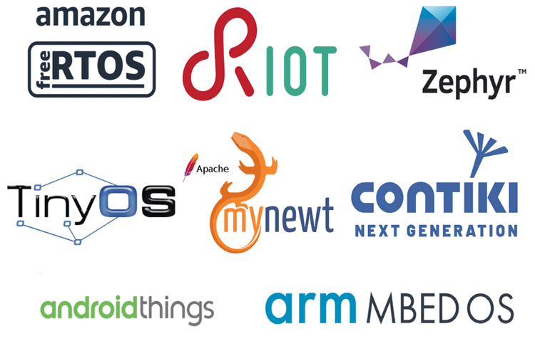 Popular Operating Systems for IoT Applications Popular Operating Systems for IoT Applications