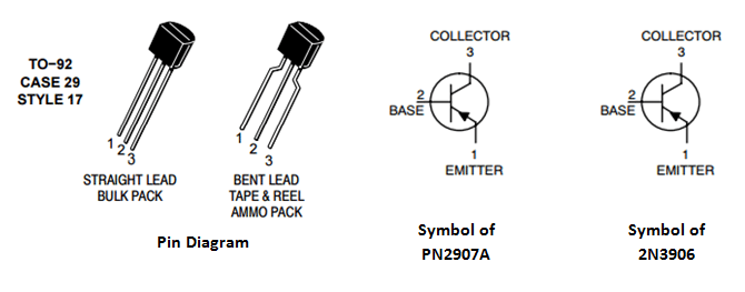 PNP Transistors PNP Transistors