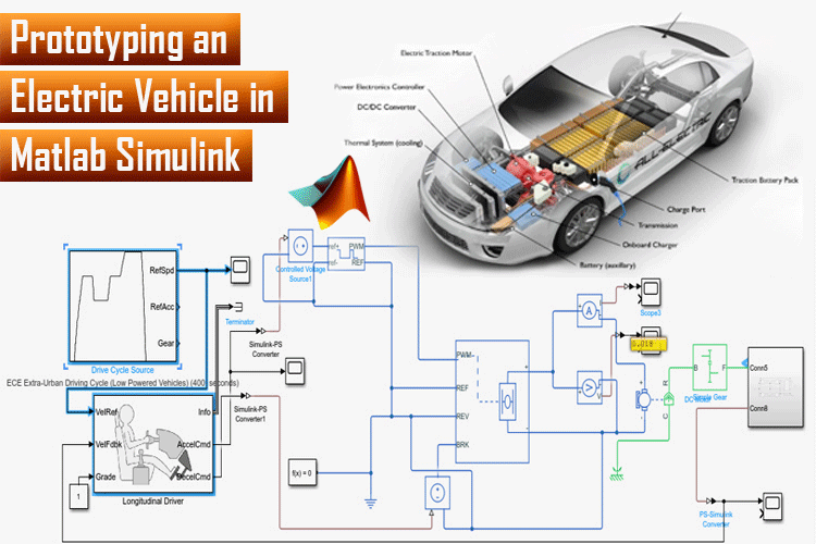 Prototyping an Electric Vehicle in MATLAB Simulink Prototyping an Electric Vehicle in MATLAB Simulink