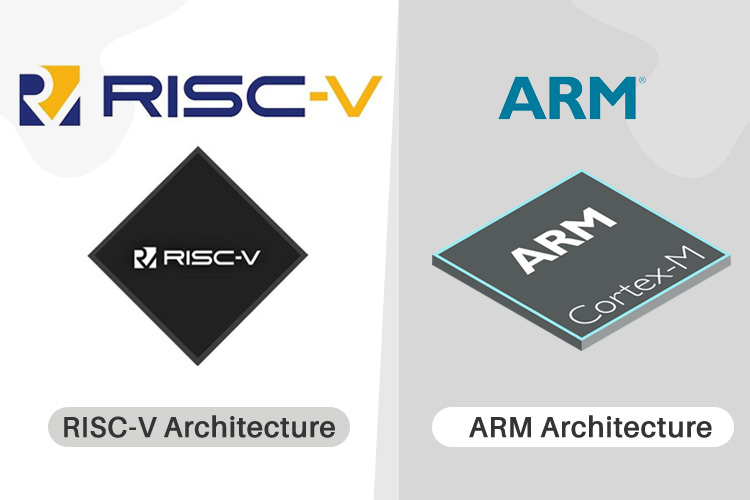 RISC-V Architecture VS ARM Architecture RISC-V Architecture VS ARM Architecture