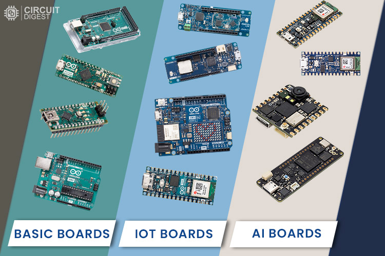 Different Types of Arduino Boards Different Types of Arduino Boards