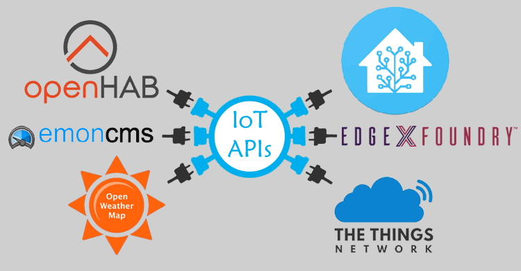 Top Open Source IoT Platforms to Develop IoT Applications Top Open Source IoT Platforms to Develop IoT Applications