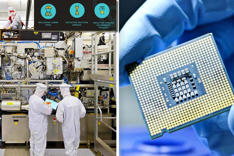 Biggest Challenge of the US Semiconductor Industry Biggest Challenge of the US Semiconductor Industry