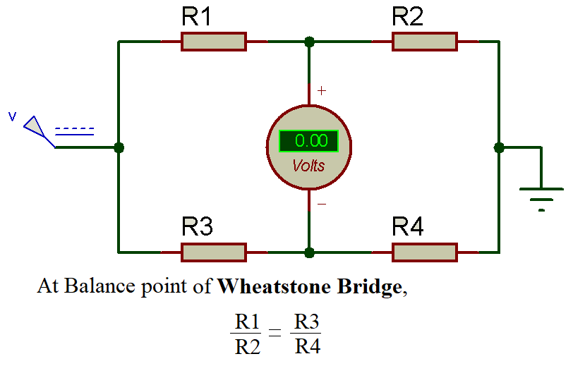 Wheatstone Bridge Wheatstone Bridge