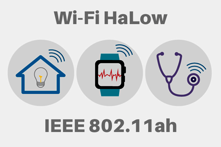 Wi-Fi HaLow a.k.a. IEEE 802.11ah Wi-Fi HaLow a.k.a. IEEE 802.11ah