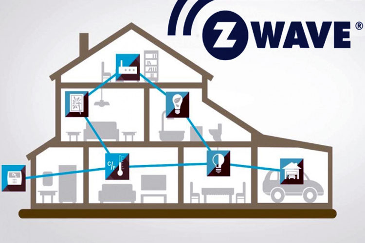Z-Wave Protocol in Smart Home Automation Solutions Z-Wave Protocol in Smart Home Automation Solutions