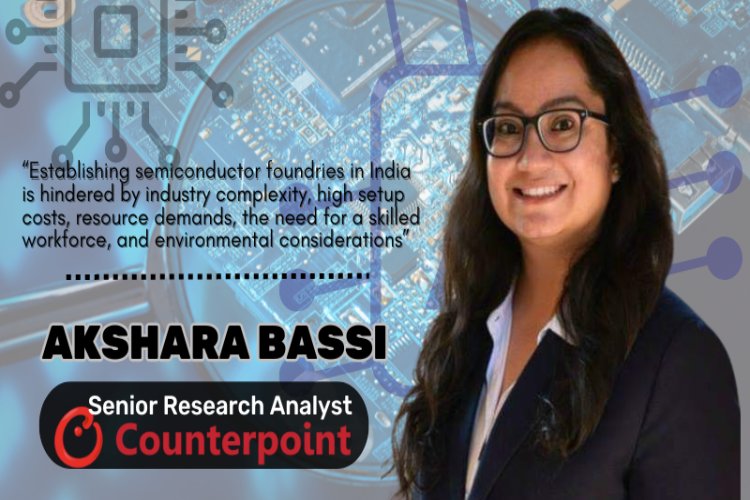 Akshara Bassi, Counterpoint Research Akshara Bassi, Counterpoint Research