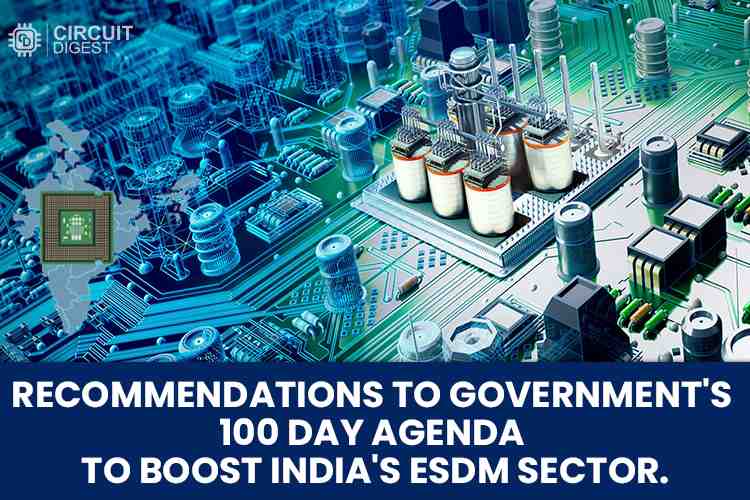 Component Manufacturing Ecosystem in India Component Manufacturing Ecosystem in India