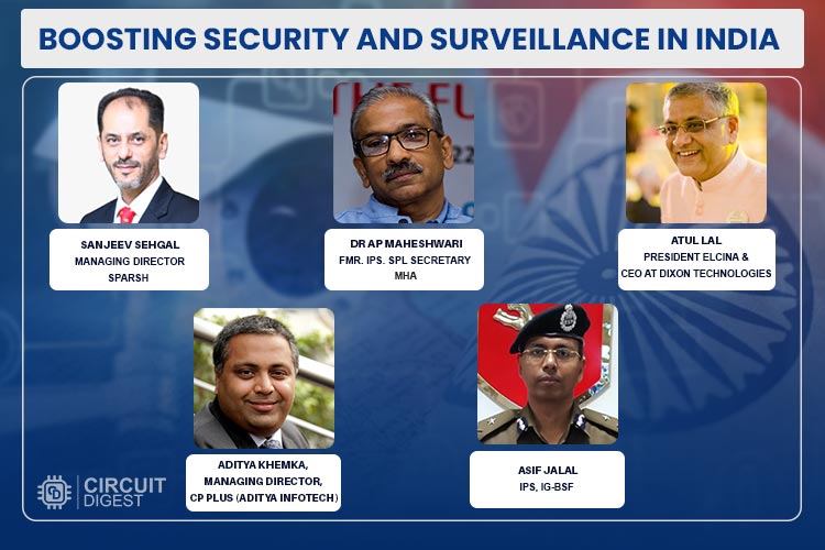 Experts Highlights about Security and Surveillance Experts Highlights about Security and Surveillance