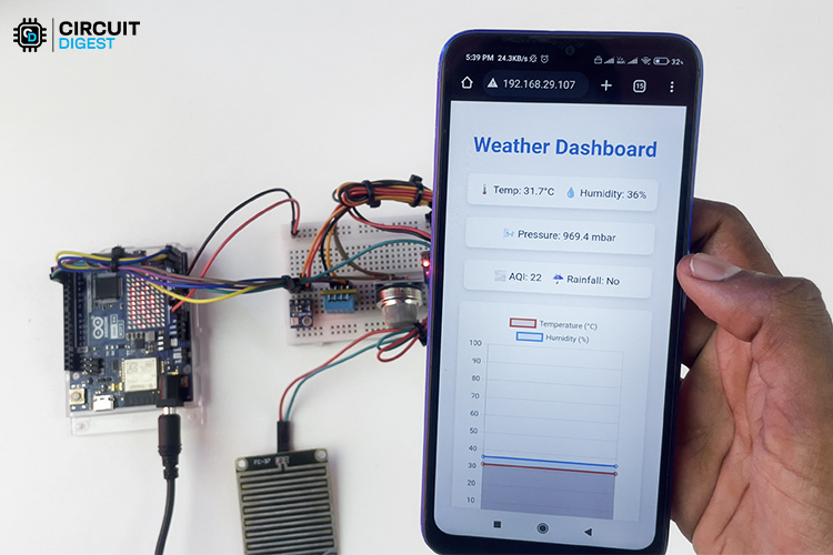 iot based weather station using arduino