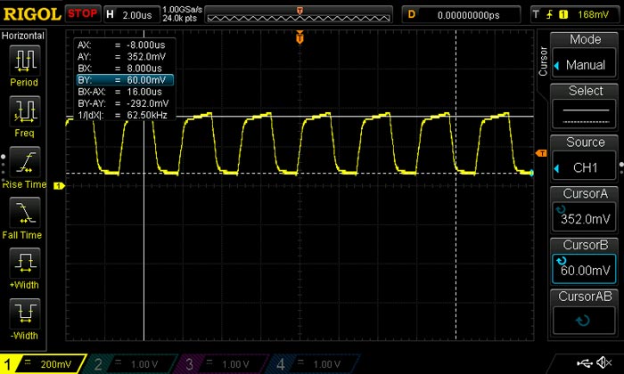Power Stage Output Waveform