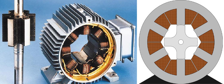 Switched Reluctance Motor Switched Reluctance Motor