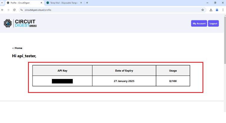Successfully generated API for the SMS Service