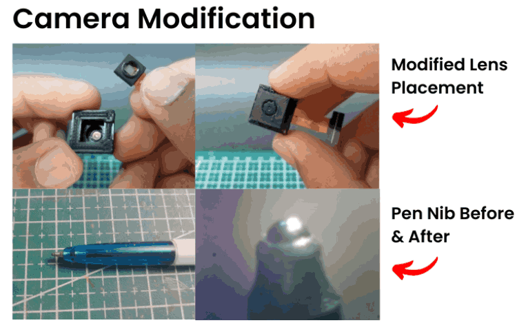 Camera Modification