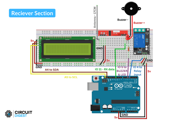 Circuit Diagram of the Receiver Side of Smart Helmet