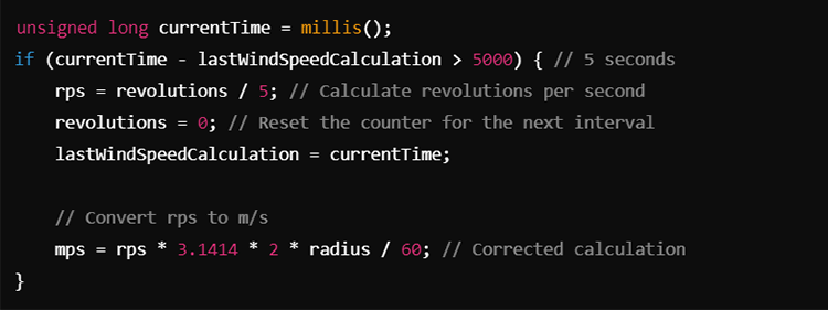 calculate RPS