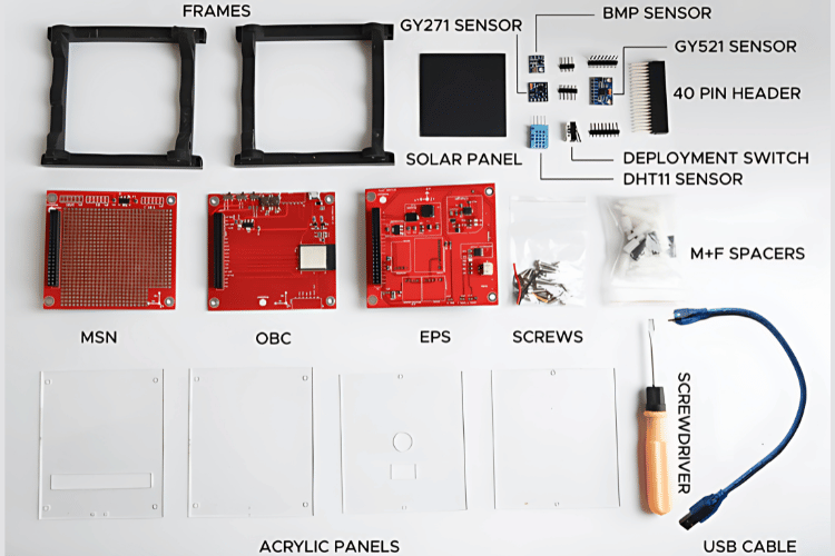 E-Cube Components