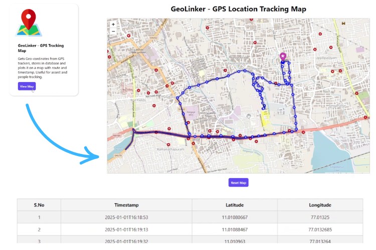 GeoLinker GPS Location Tracking Map