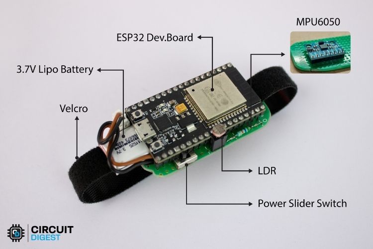 Hand Gesture Controller Part Marking
