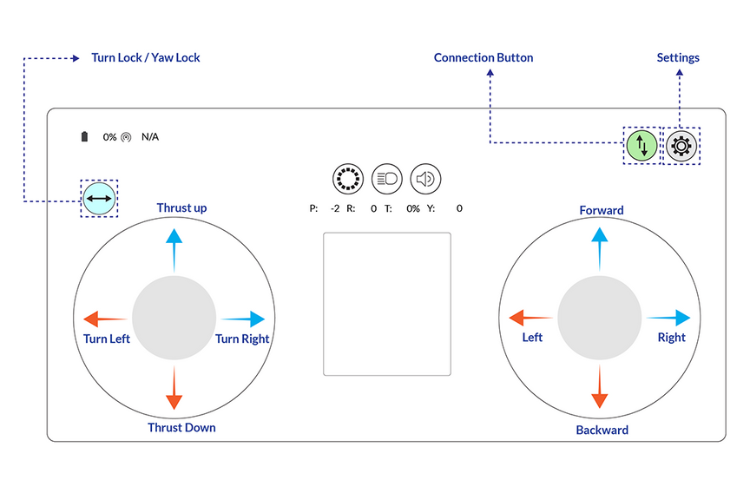 LiteWing Drone App Functions