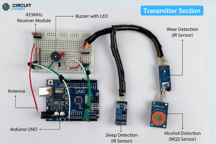 Parts Marking of Smart Helmet Transmitter Side