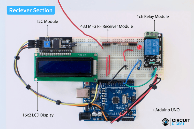 Smart Helmet Assembled Receiver Side