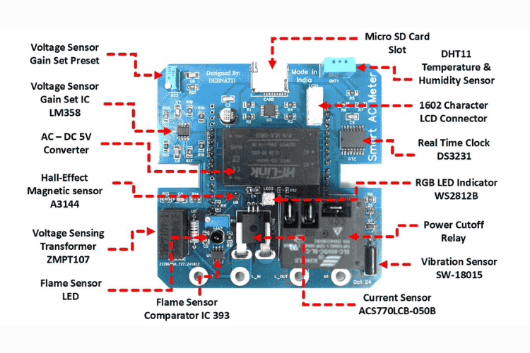 Components and Sensors