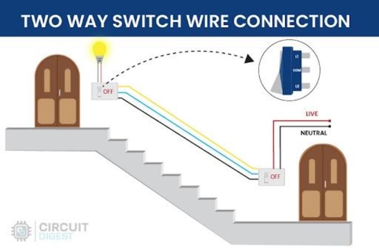 2-way switch 2-way switch