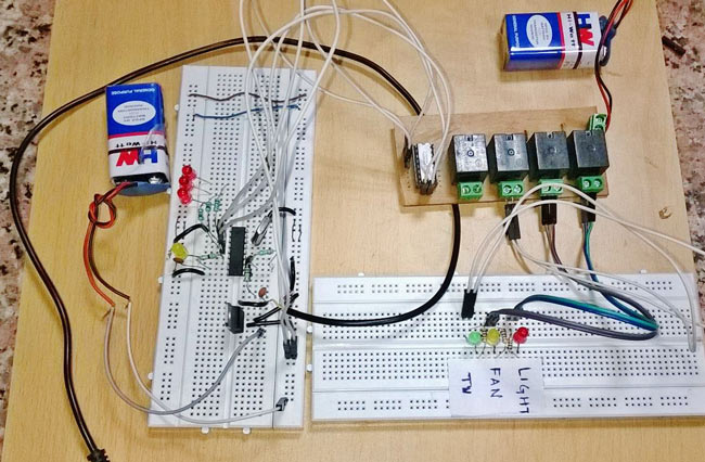 DTMF Based Home Automation System DTMF Based Home Automation System