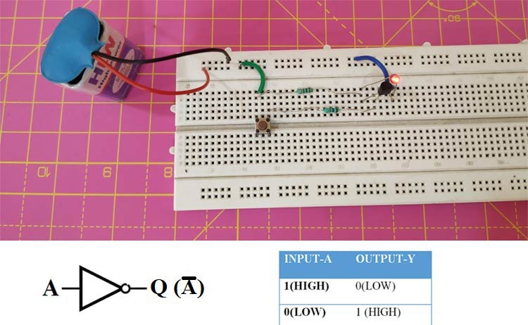 NOT Gate using Transistors NOT Gate using Transistors