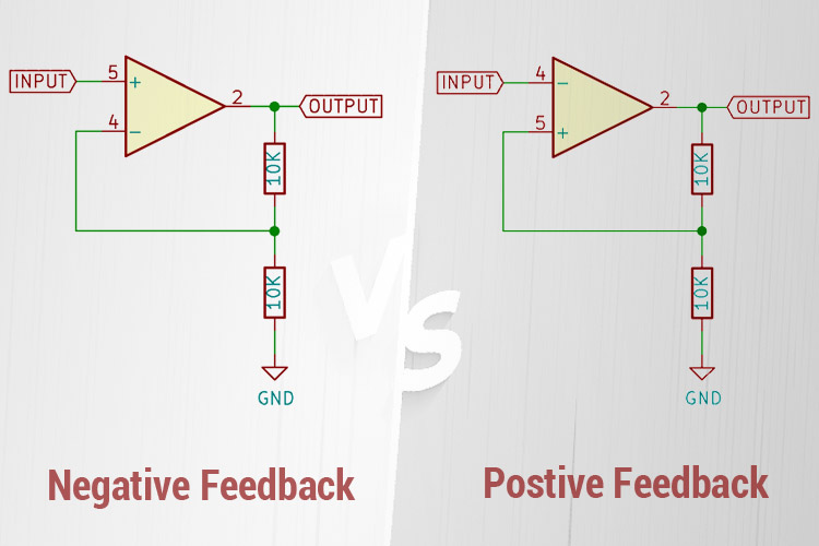 Positive Feedback Vs Negative Feedback in Op-Amps Circuits Positive Feedback Vs Negative Feedback in Op-Amps Circuits