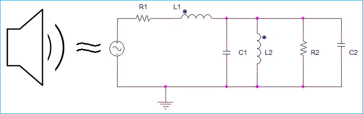 Simulate Speaker with Equivalent RLC Circuit Simulate Speaker with Equivalent RLC Circuit