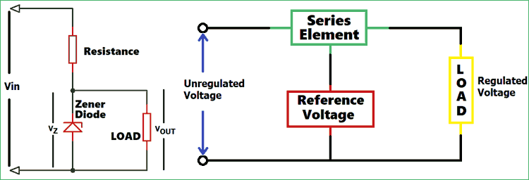 Voltage Regulator Circuit Voltage Regulator Circuit