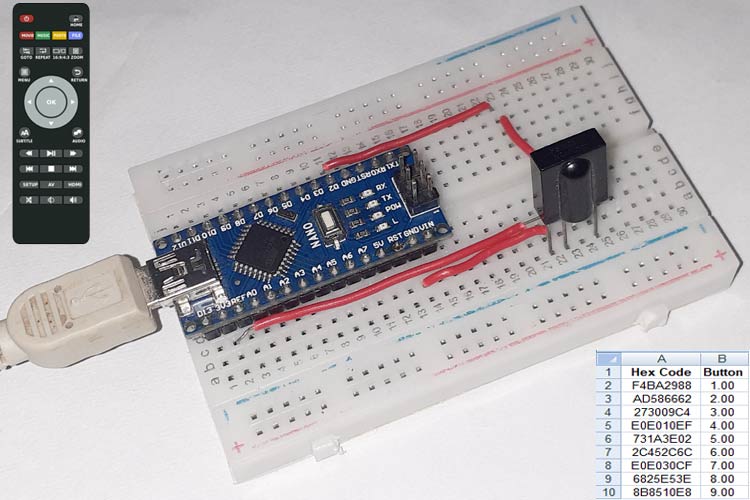 Arduino IR Remote Decoder IR Remote Decoder using Arduino