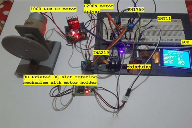 IIot Test Bed Using Maixduino IIot Test Bed Using Maixduino